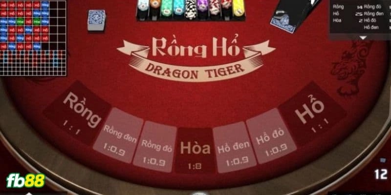 Cách chơi Rồng Hổ FB88 chi tiết cho người mới Rồng hổ Fb88